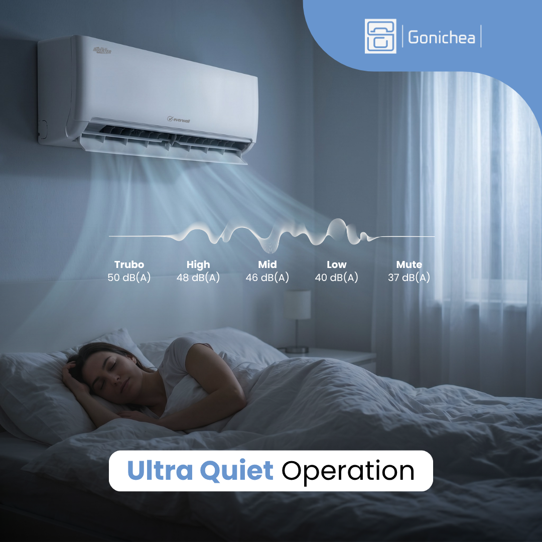 Everwell® 11,500 BTU 17 SEER2 Ductless Mini-Split Inverter Air Conditioner Only Cold System Full Set 115V.