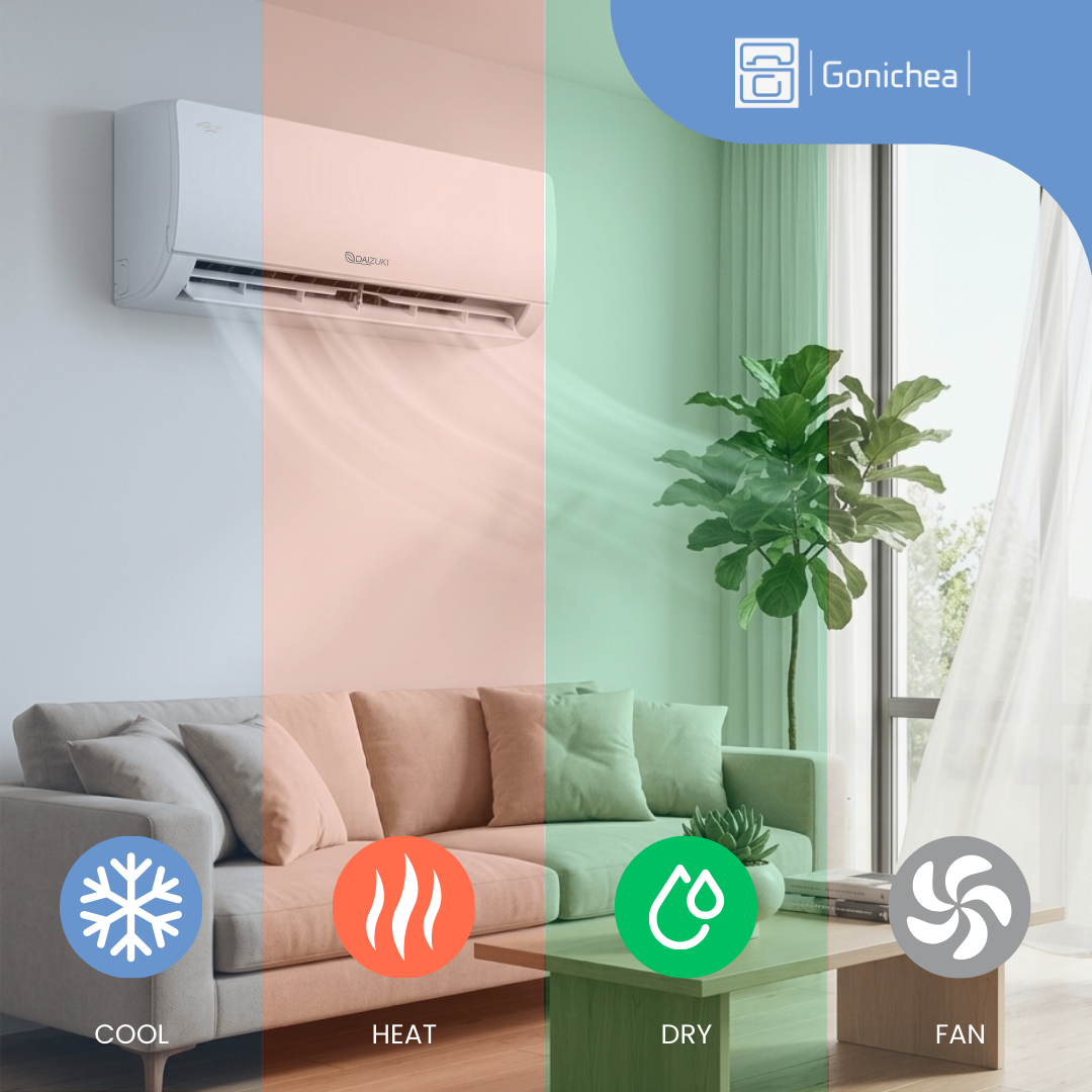 Tri Zone 24 SEER2 Ductless Mini Split Air Conditioner Inverter Wifi Heat Pump