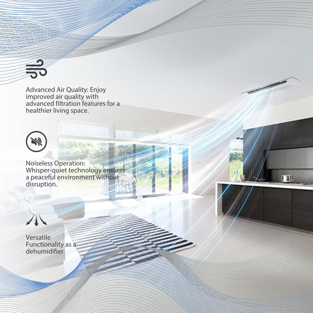 Dual Zone 21.5 SEER Ductless Mini Split Air Conditioner Inverter Wifi Heat Pump