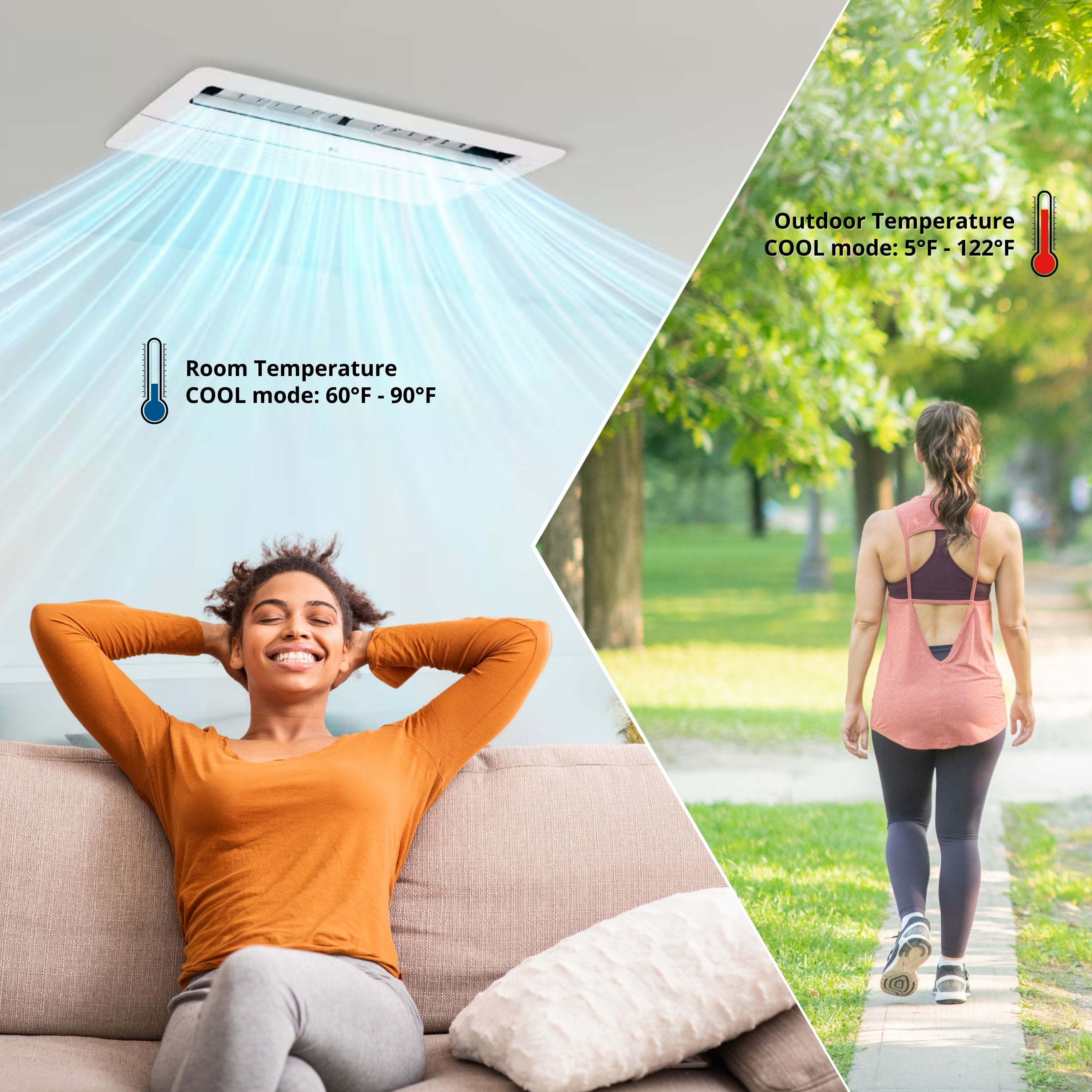 Dual Zone 21.5 SEER Ductless Mini Split Air Conditioner Inverter Wifi Heat Pump