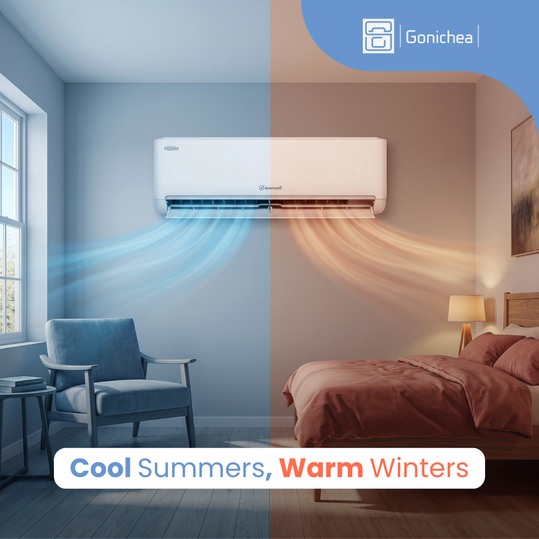 Everwell® 23,000 BTU 20 SEER2 Ductless Mini-Split Inverter Air Conditioner Heat Pump System Full Set 220V.